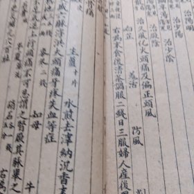 陈修園先生医書四十八种（两册