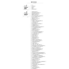 保正版！健身营养问答9787521420241中国医药科技出版社孙键