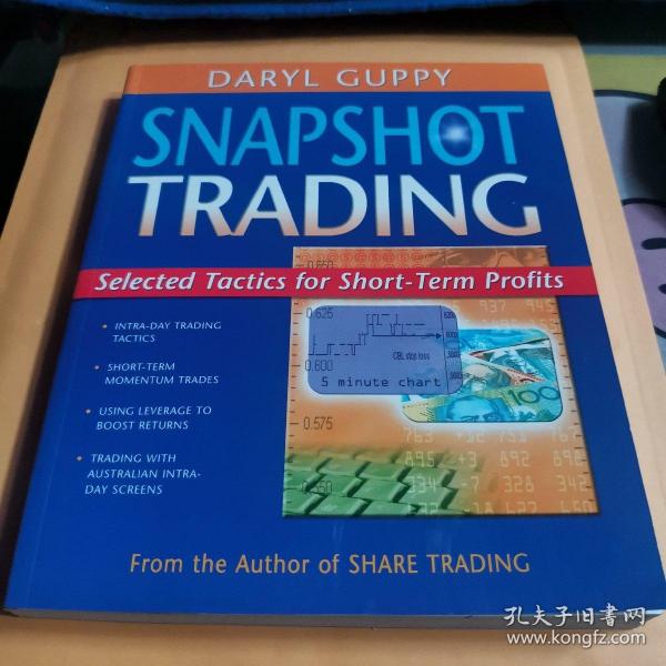 Snapshot Trading: Selected Tactics for Short