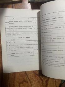 中医病志书写格式及术语