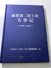 山东省二轻工业大事记 1986-2005