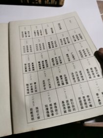 王羲之行书用笔习字帖