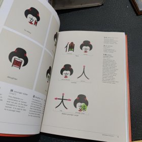 Chineasy: The New Way to Learn Chinese中文其实并不难