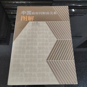 中国政府间财政关系图解