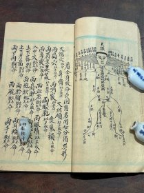 【中医稿钞本】清手写稿本《打伤药本》，大量秘图、药方，奇方、妙法……