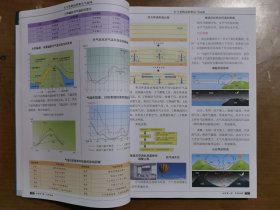 中学地理思维导图 考试地图册