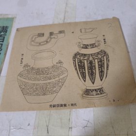 青铜器图案周代单页2面编号2