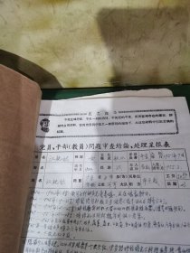 70年代，惠州市土产公司，违纪处理表。