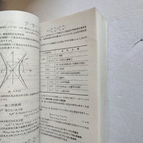 实用数学手册