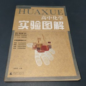 高中化学实验图解