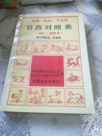 公歷 農(nóng)歷 千支歷 日歷對(duì)照表（1981－2000）