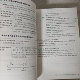 新东方·英文语法有规则:151个一学就会的语法规则+练习册 2本合售