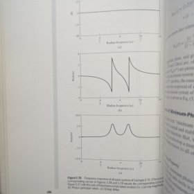 Discrete-Time Signal Processing
