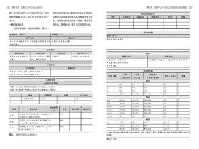 正版书运动处方指南精装