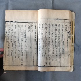 清中期木刻占卜资料成套古籍 嘉慶庚申重鐫 本堂梓行 林屋山人王洪緒輯 卜筮正宗 十四卷 六册一函一套全（卷二末两页有残，其余全）