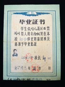 60年代   武汉市第三十中老毕业证书一张    包老包真