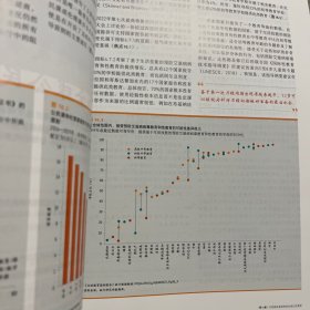 全球教育监测报告2021/2：教育领域的非国家行为体：谁能主动选择？谁将错失机会？