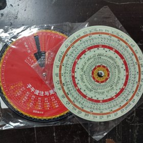 （2张）五运六气+子午流注盘 卡片圆盘中医基础理论自学自查研究 单面旋转直径21cm