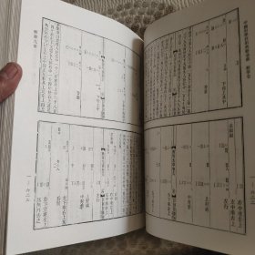 中国科学技术典籍通汇.数学卷第一册