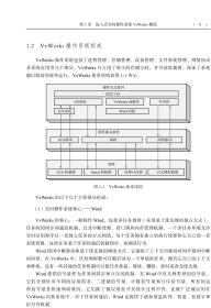 嵌入式实时操作系统VxWorks实战(精) 普通图书/计算机与互联网 朱良勇 穆贺强 苏健 编著 中国宇航出版社 9787515919270