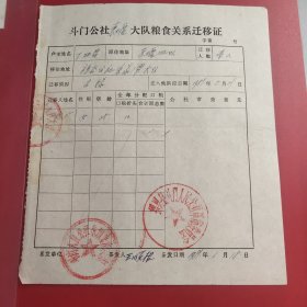 斗门公社东堰大队粮食关系迁移证 1981