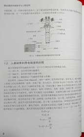 移动通信天线技术与工程应用