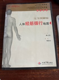 完全图解版人体经筋循行地图