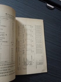 猪的营养和饲料配方