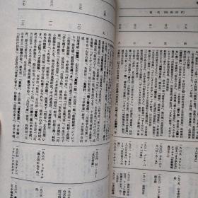 日本名作事典（日本文学名作简介 日文版）