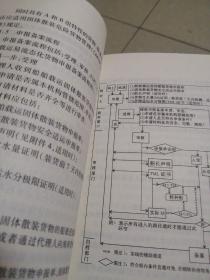 船舶载运精矿粉等易流态化货物安全工作手册