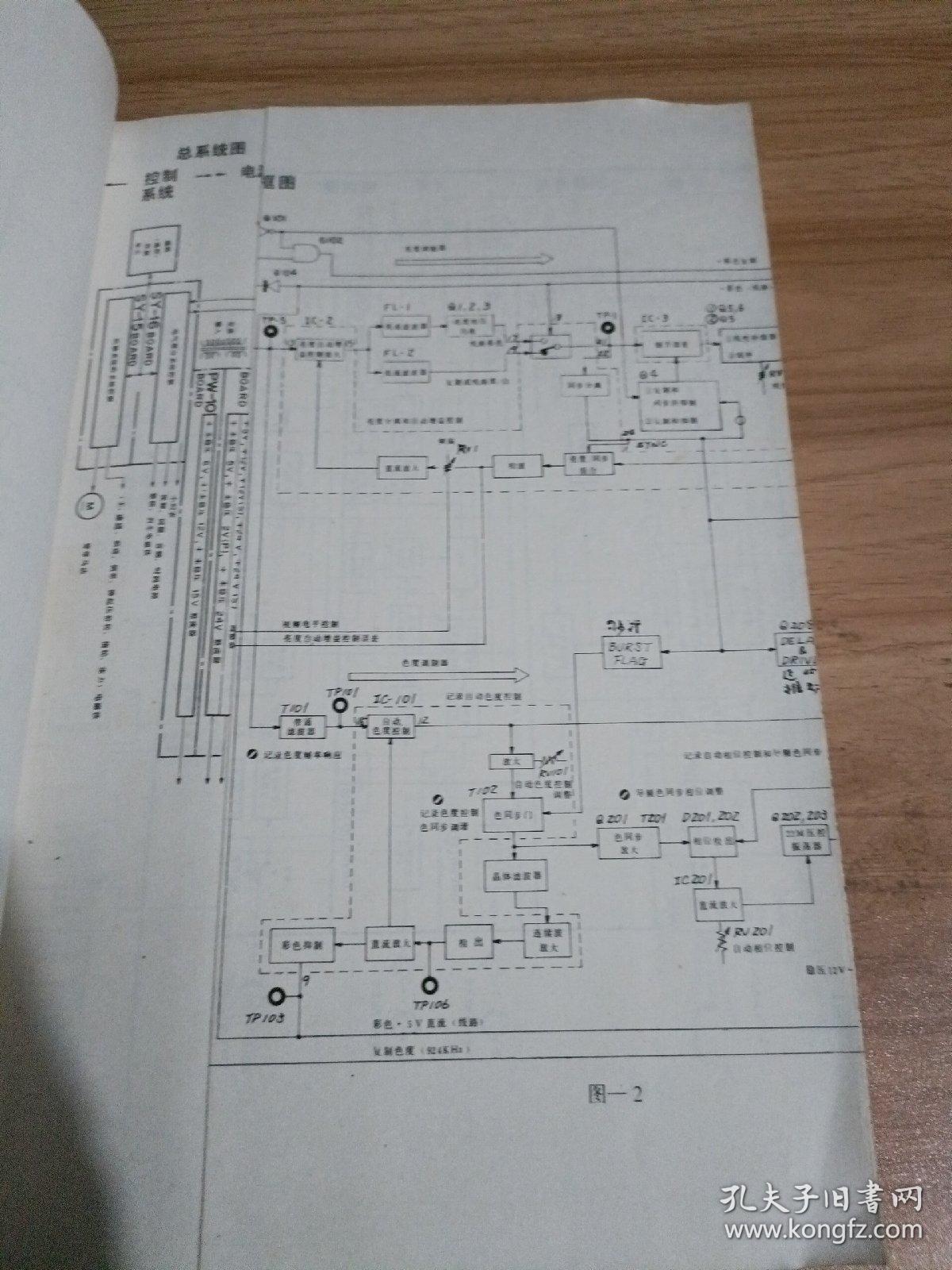 盒式录像机基本原理及故障分析（电路图）