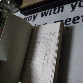 昆明风物志(无划写)