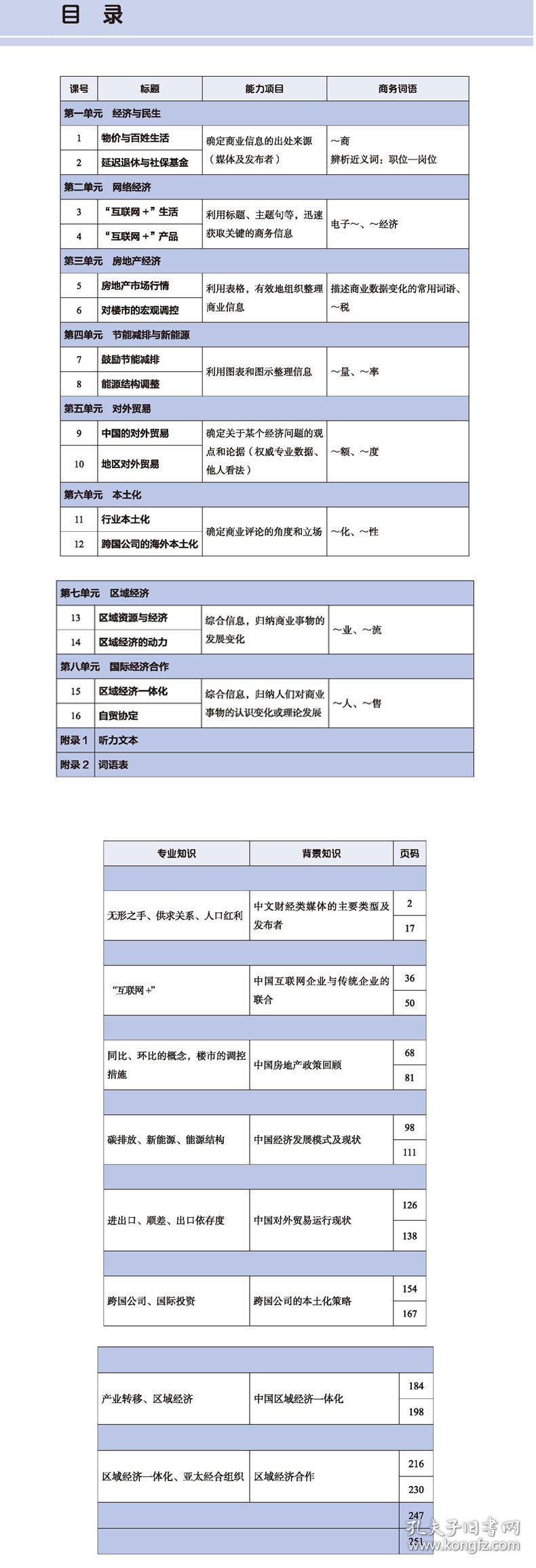 商务汉语综合教程（宏观篇）