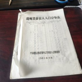 【少数民族资料】 贵州省南京人人口分布表16开油印本 品相见图 稀见