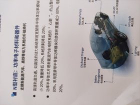 射频电子材料(SiC半导体)厂家折页