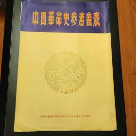 西北师范大学 校史资料：新中国早期 1953年12月 西北师范学院学委分会印 彩色8开《中国革命史参考图表》 〔各时期的政治、经济和军事等方面的统计图表〕