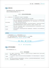 2023全国中医执业医师资格核心考点精讲