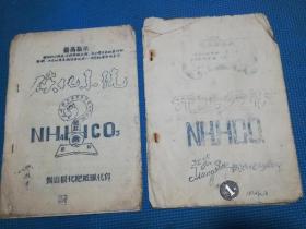 江苏省铜山县化肥厂
老资料1972年左右
（刚建厂开工的原始资料一沓）