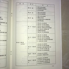 中国营养学会营养师培训教学考试大纲