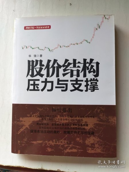 股价结构：压力与支撑