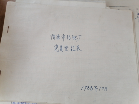 1988年阳泉市化肥厂登记表