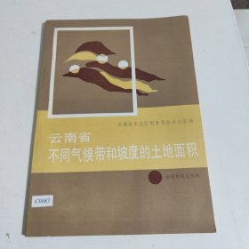 云南省不同气候带和坡度的土地面积