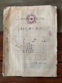 1952年诸城县供销合作社报表（反应当时物资价格）