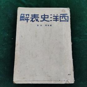 西洋史表解