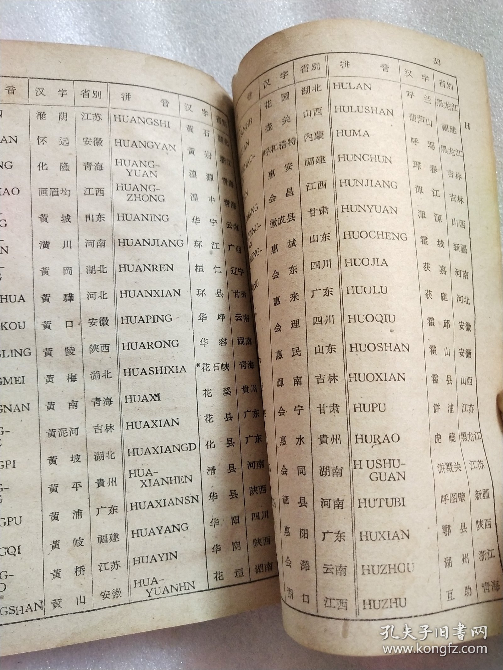 汉语拼音电信局名簿(拼音部分)