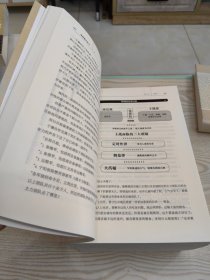 明朝那些事儿增补版.全7（新版）