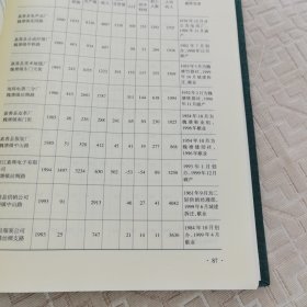 嘉善县二轻工业志