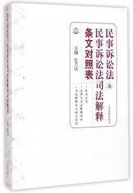 民事诉讼法与民事诉讼法司法解释条文对照表