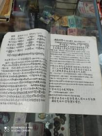 国学要义 油印本