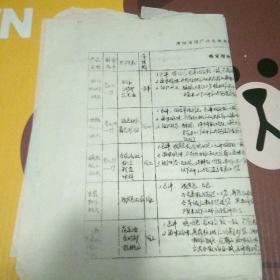 清徐露酒厂罐头有关质量指标与标准要求